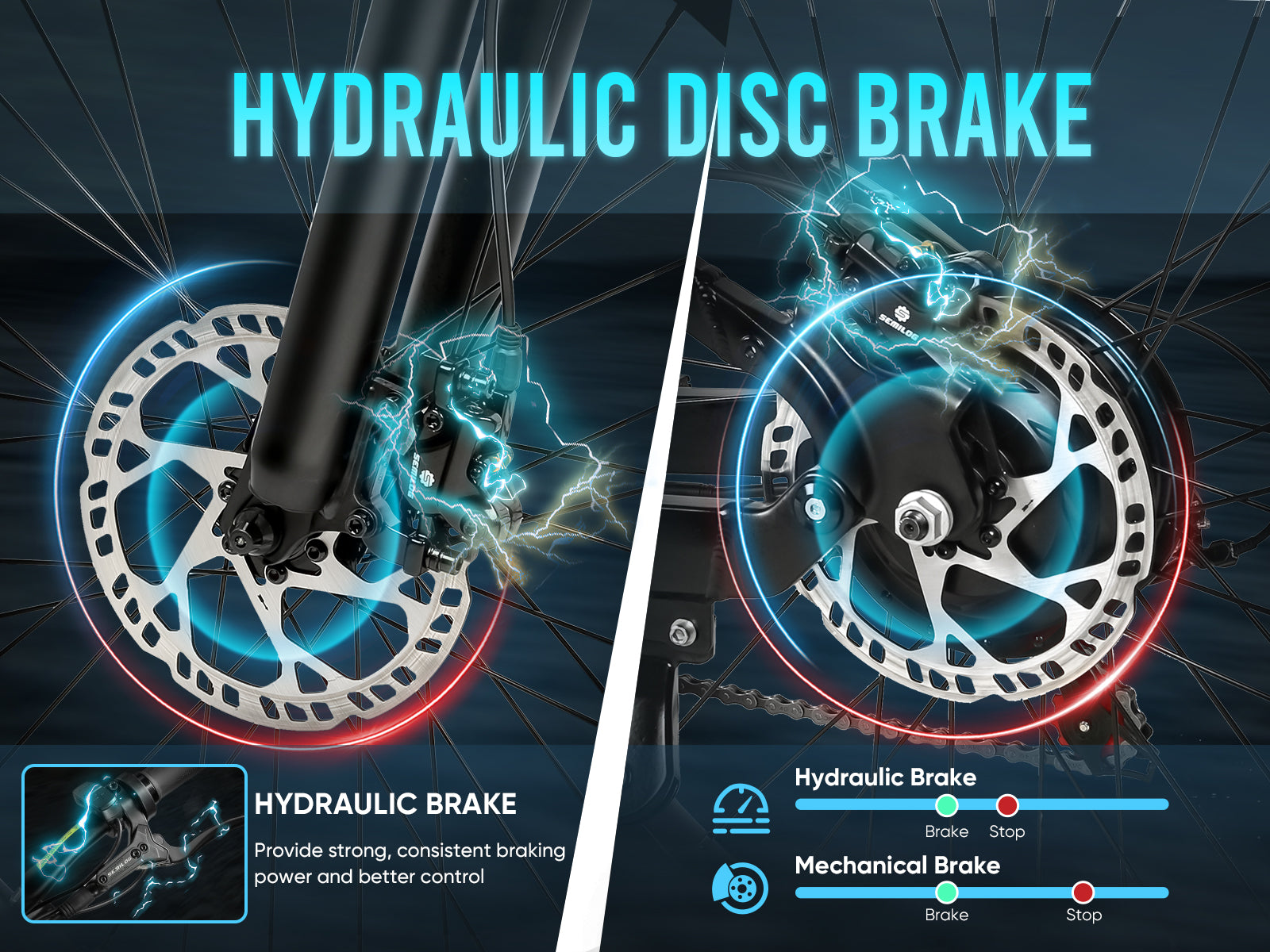 Vélo électrique pliable à gros pneus LO26 Plus