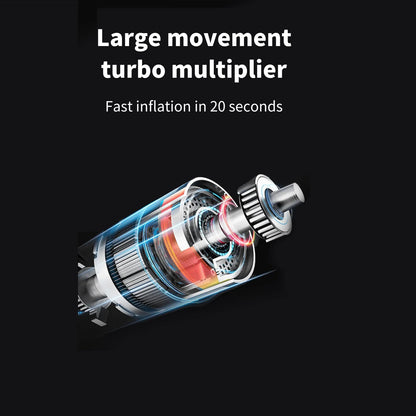 Bomba de Ar Portátil