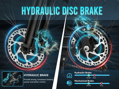 LO26 Plus Składany Ebike z Grubymi Oponami