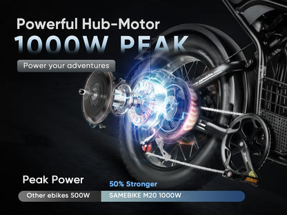 M20 Bicicletta Elettrica 1000W